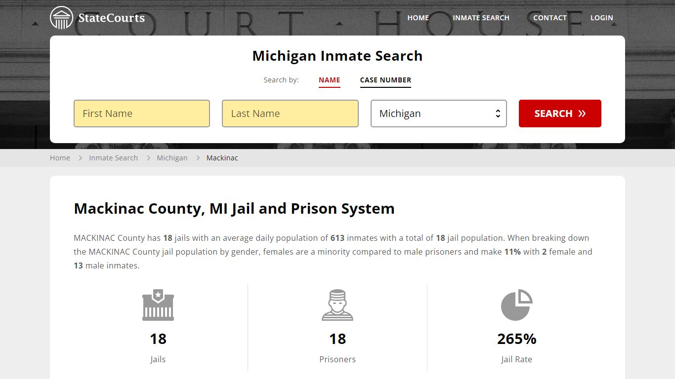 Mackinac County, MI Inmate Search - StateCourts